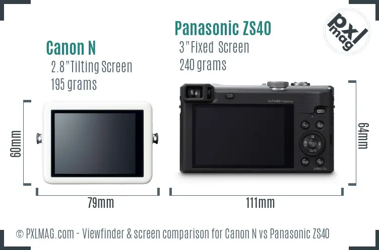 Canon N vs Panasonic ZS40 Screen and Viewfinder comparison