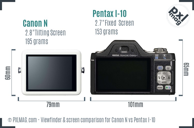 Canon N vs Pentax I-10 Screen and Viewfinder comparison