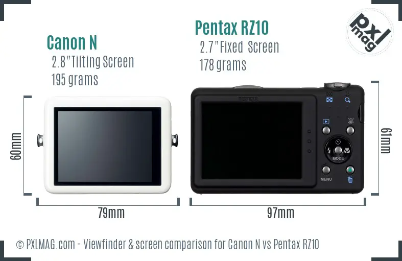 Canon N vs Pentax RZ10 Screen and Viewfinder comparison