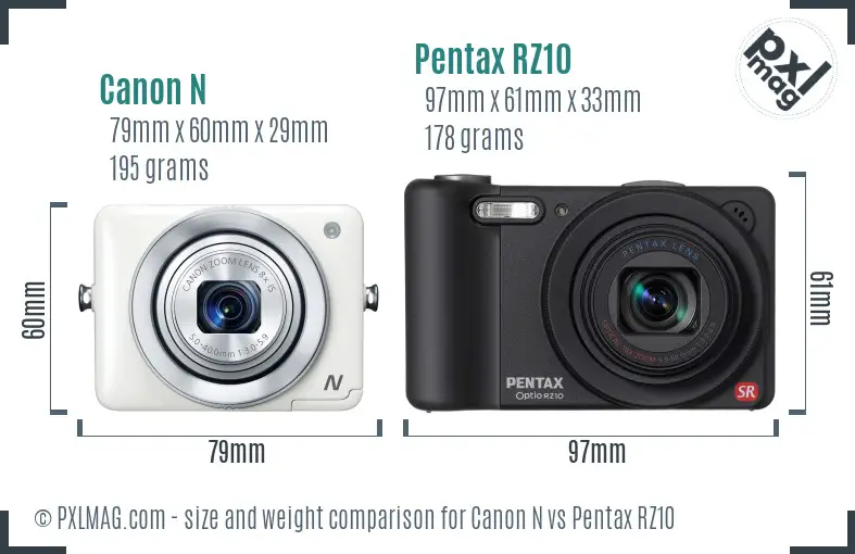 Canon N vs Pentax RZ10 size comparison