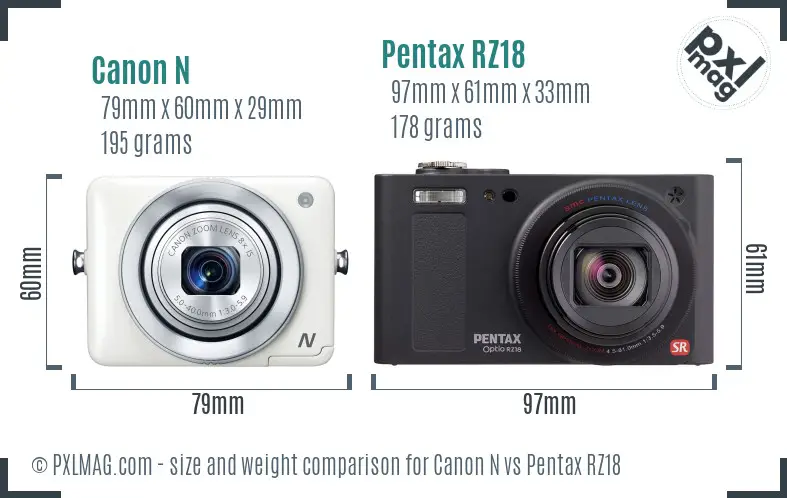 Canon N vs Pentax RZ18 size comparison