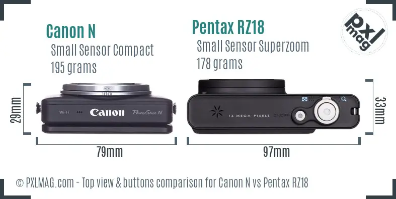 Canon N vs Pentax RZ18 top view buttons comparison