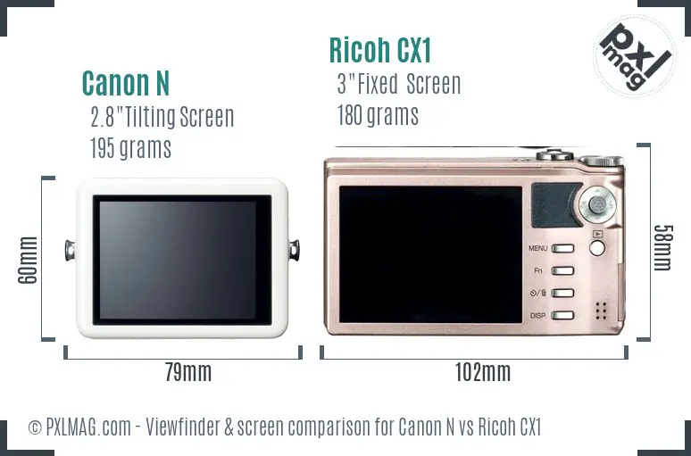 Canon N vs Ricoh CX1 Screen and Viewfinder comparison