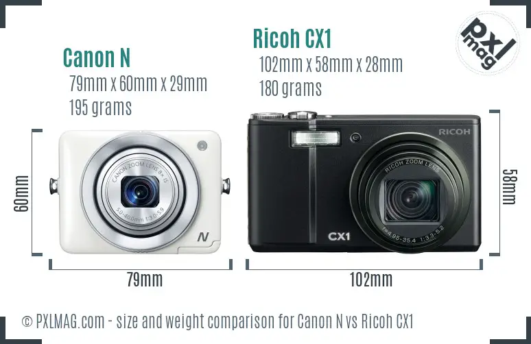 Canon N vs Ricoh CX1 size comparison
