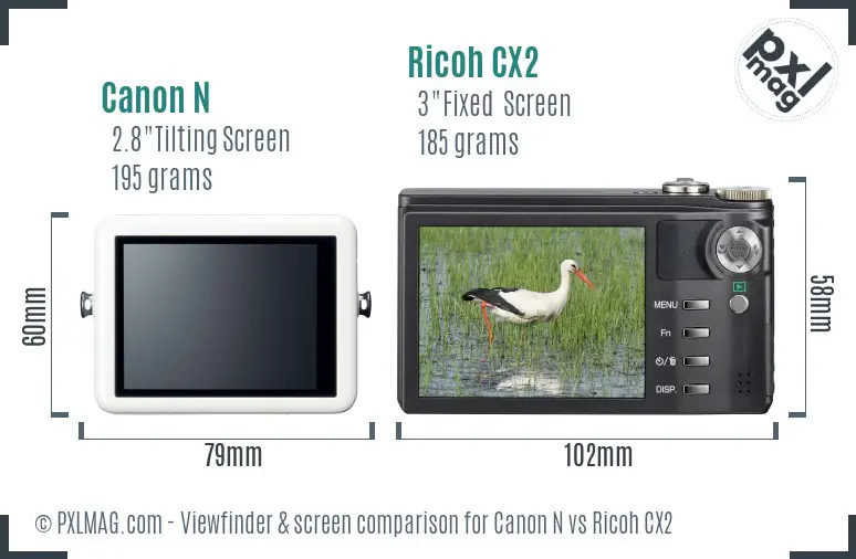 Canon N vs Ricoh CX2 Screen and Viewfinder comparison