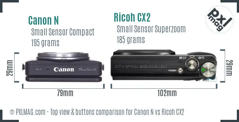 Canon N vs Ricoh CX2 top view buttons comparison