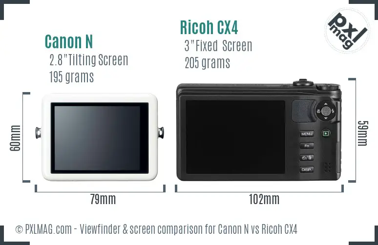 Canon N vs Ricoh CX4 Screen and Viewfinder comparison