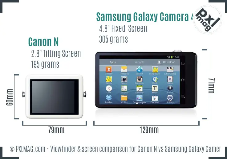 Canon N vs Samsung Galaxy Camera 4G Screen and Viewfinder comparison Canon N vs Samsung Galaxy Camera 4G Screen and Viewfinder comparison