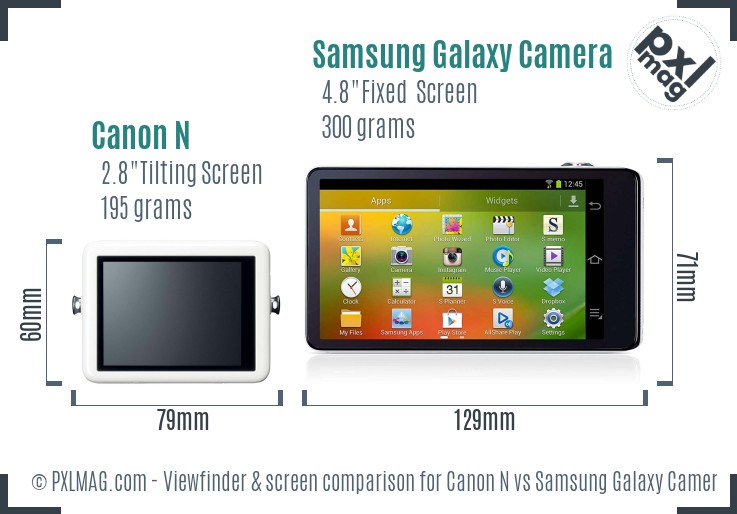 Canon N vs Samsung Galaxy Camera Screen and Viewfinder comparison