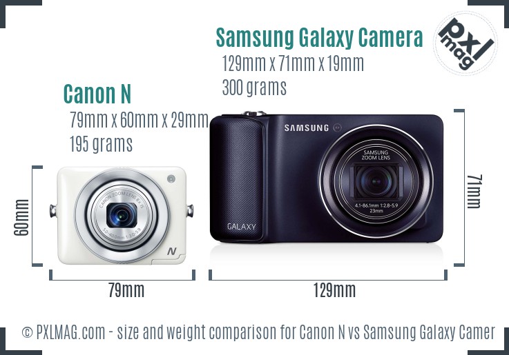 Canon N vs Samsung Galaxy Camera size comparison Canon N vs Samsung Galaxy Camera size comparison