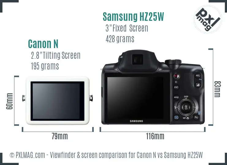 Canon N vs Samsung HZ25W Screen and Viewfinder comparison