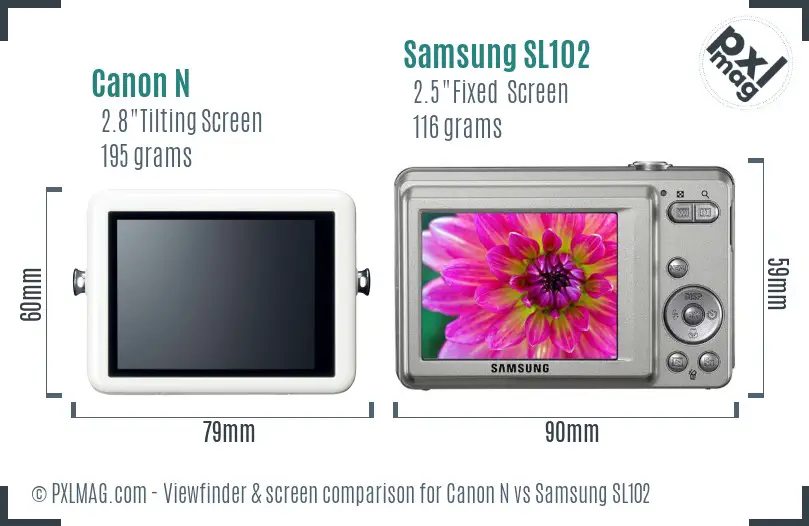 Back screen comparison Canon N and Samsung SL102