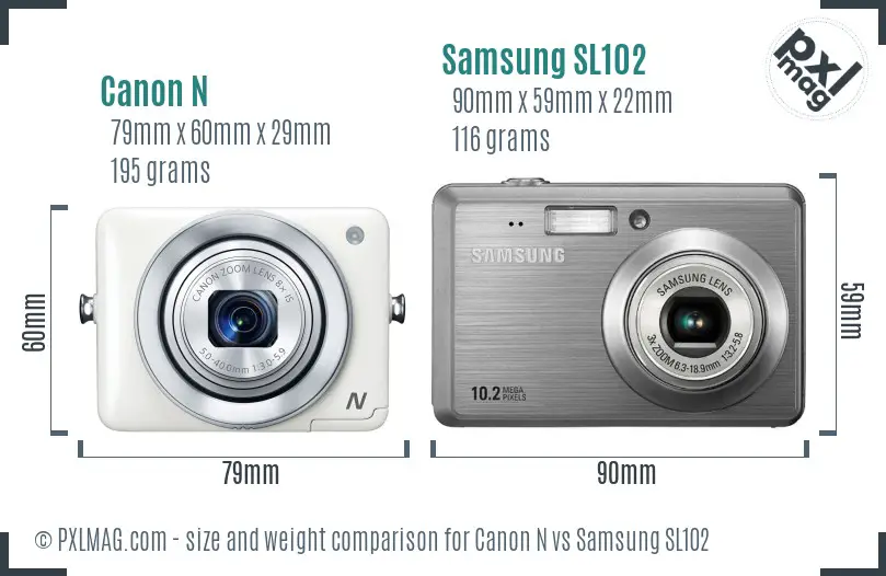 Size comparison between Canon PowerShot N and Samsung SL102