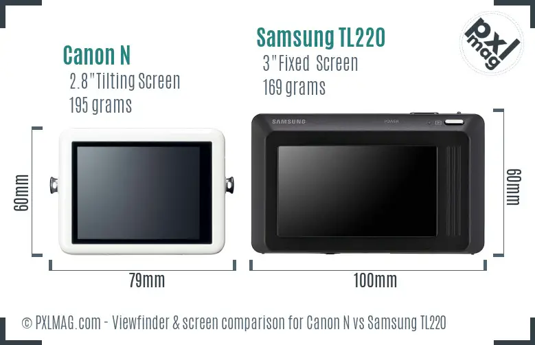Canon N vs Samsung TL220 Screen and Viewfinder comparison Canon N vs Samsung TL220 Screen and Viewfinder comparison