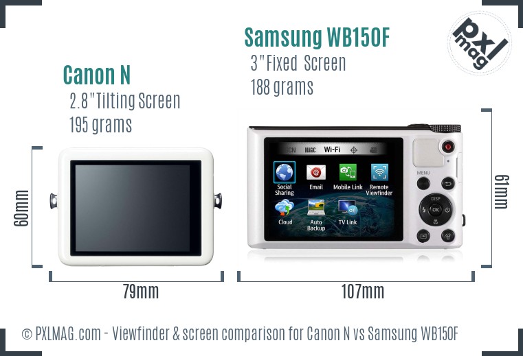 Canon N vs Samsung WB150F Screen and Viewfinder comparison