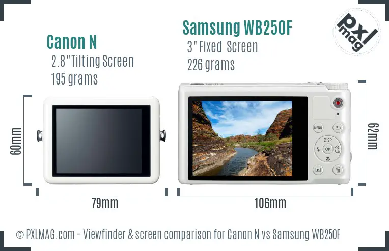 Canon N vs Samsung WB250F Screen and Viewfinder comparison