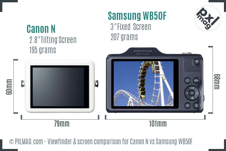 Canon N vs Samsung WB50F Screen and Viewfinder comparison Canon N vs Samsung WB50F Screen and Viewfinder comparison
