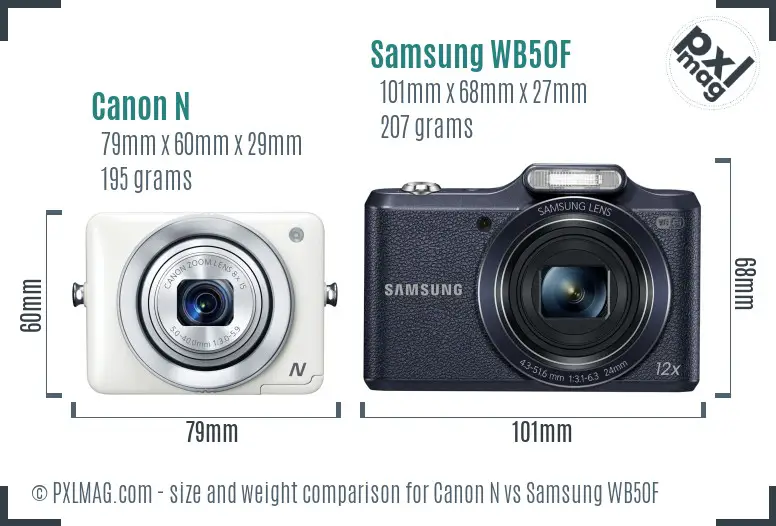 Canon N vs Samsung WB50F size comparison Canon N vs Samsung WB50F size comparison