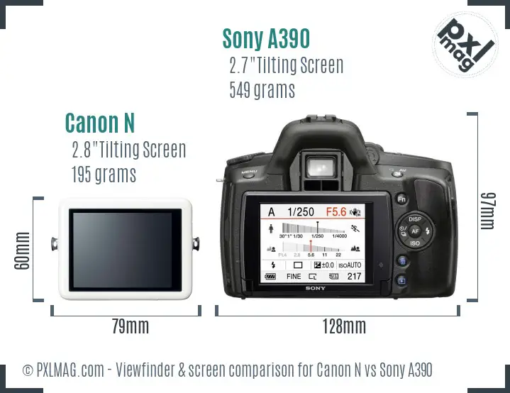 Canon N vs Sony A390 Screen and Viewfinder comparison