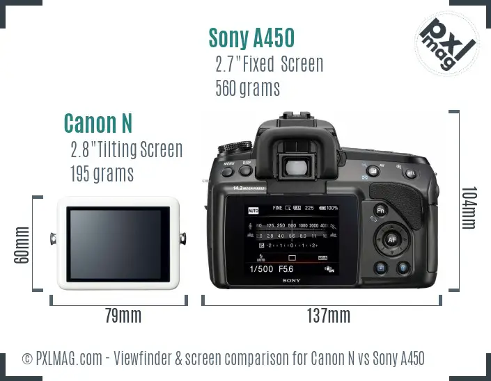Canon N vs Sony A450 Screen and Viewfinder comparison