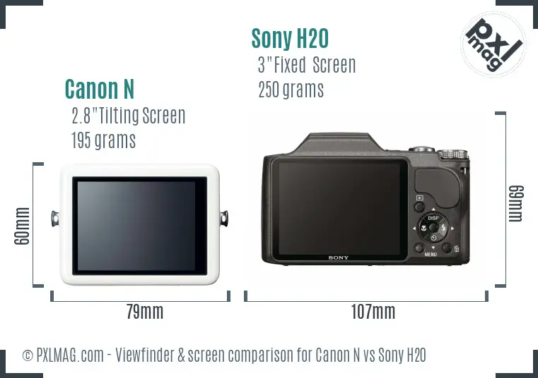 Canon N vs Sony H20 Screen and Viewfinder comparison