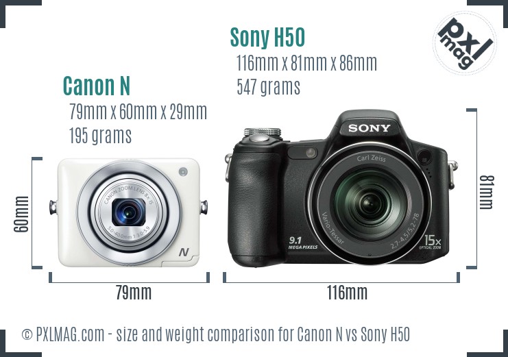 Canon N vs Sony H50 size comparison