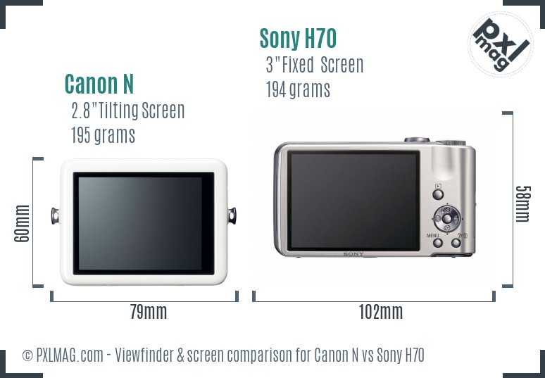 Canon N vs Sony H70 Screen and Viewfinder comparison