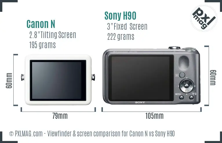 Canon N vs Sony H90 Screen and Viewfinder comparison