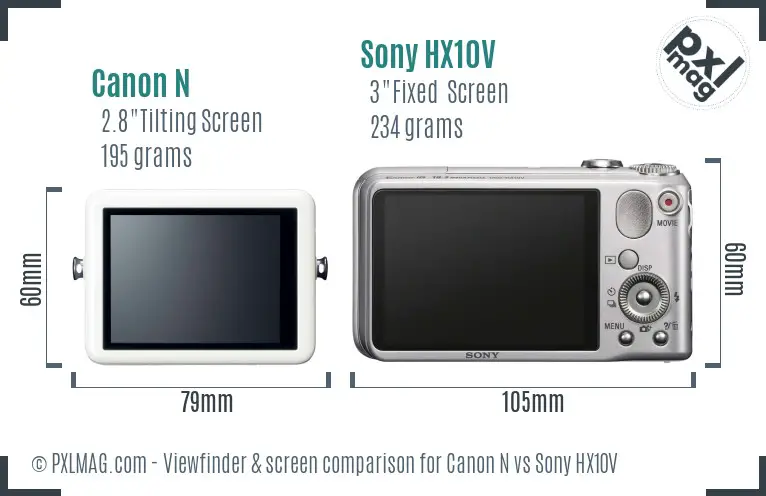 Canon N vs Sony HX10V Screen and Viewfinder comparison