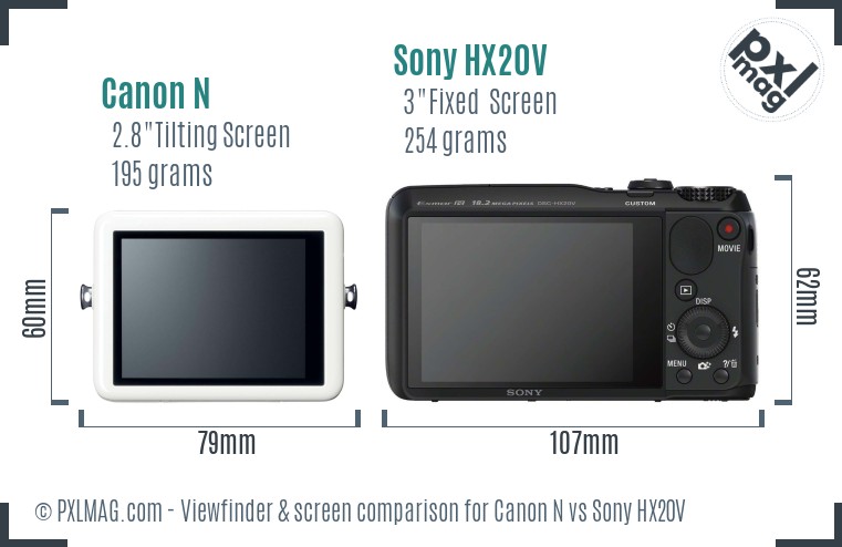 Canon N vs Sony HX20V Screen and Viewfinder comparison