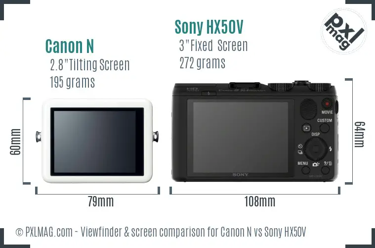 Canon N vs Sony HX50V Screen and Viewfinder comparison