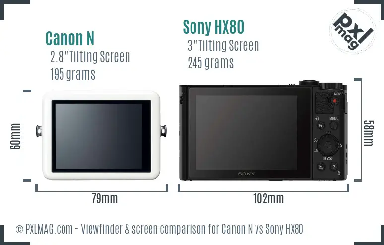 LCD screen and interface comparison