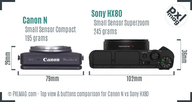 Top view design and control layout comparison