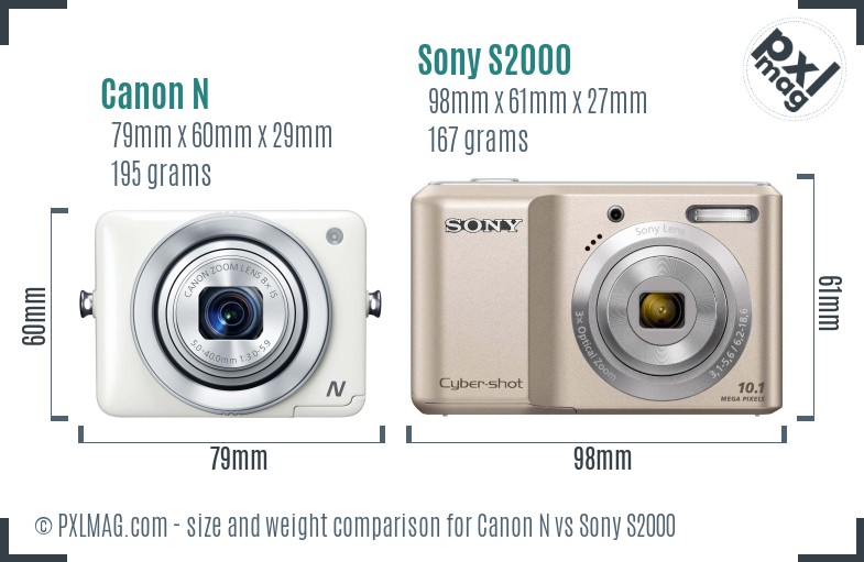 Canon N vs Sony S2000 size comparison