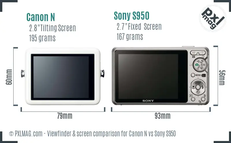 Canon N vs Sony S950 Screen and Viewfinder comparison