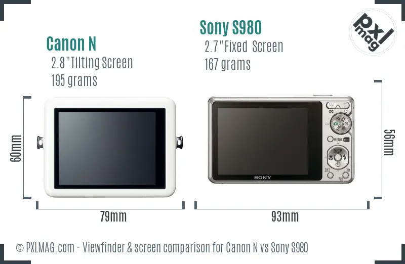 Canon N vs Sony S980 Screen and Viewfinder comparison