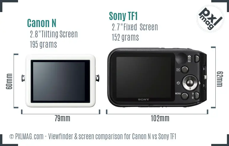 Canon N vs Sony TF1 Screen and Viewfinder comparison