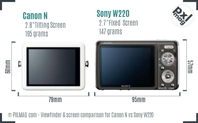 Canon N vs Sony W220 Screen and Viewfinder comparison Canon N vs Sony W220 Screen and Viewfinder comparison