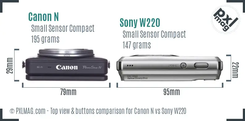 Canon N vs Sony W220 top view buttons comparison Canon N vs Sony W220 top view buttons comparison