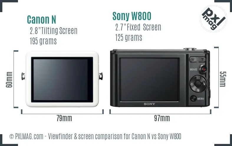 Canon N vs Sony W800 Screen and Viewfinder comparison