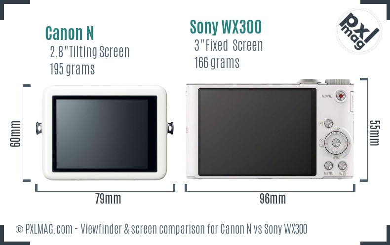 Canon N vs Sony WX300 Screen and Viewfinder comparison