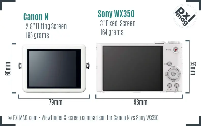 Canon N vs Sony WX350 Screen and Viewfinder comparison