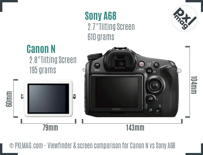 Canon N vs Sony A68 Screen and Viewfinder comparison