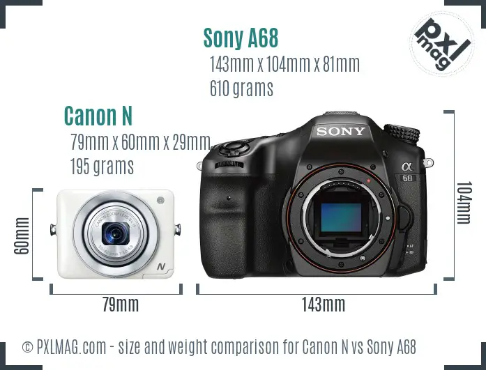 Canon N vs Sony A68 size comparison
