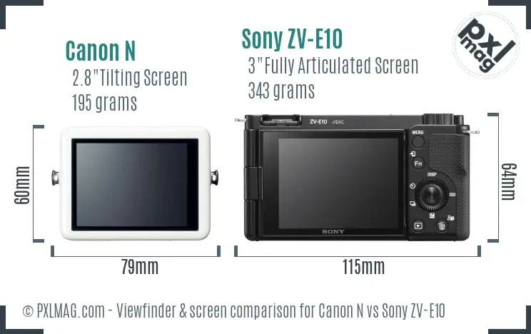 Canon N vs Sony ZV-E10 Screen and Viewfinder comparison