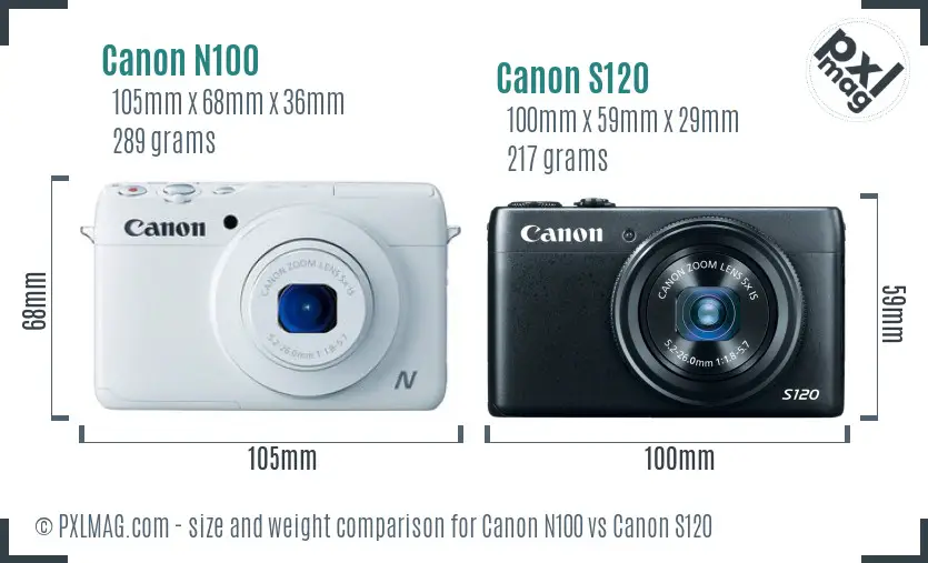 Canon N100 vs Canon S120 size comparison