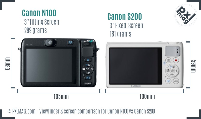 Canon N100 vs Canon S200 Screen and Viewfinder comparison