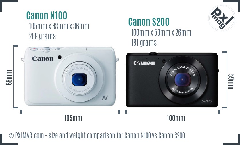 Canon N100 vs Canon S200 size comparison