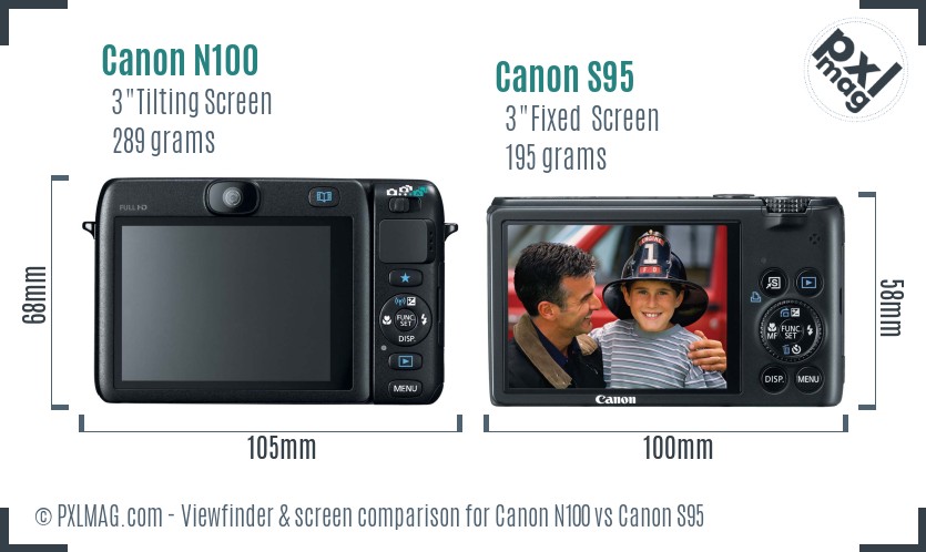 Canon N100 vs Canon S95 Screen and Viewfinder comparison