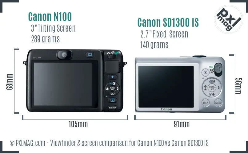 Canon N100 vs Canon SD1300 IS Screen and Viewfinder comparison